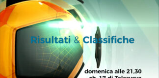 “Risultati & Classifiche”, tutti i gol della domenica sportiva