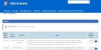 Trasparenza amministrativa, Azione: «Così non va bene. Necessario aggiornare il sito dell’ente»